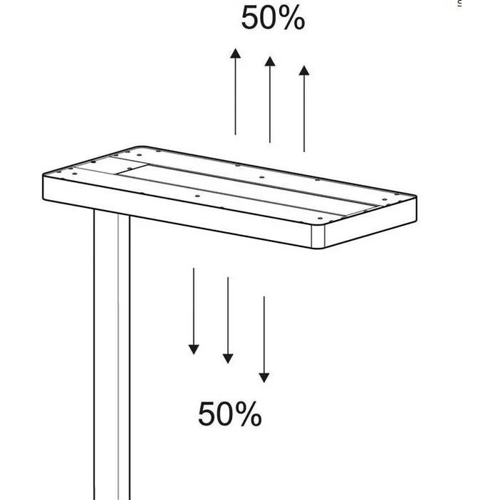 Maul Schreibtischlampe Mauljuvis Sensor LED, Dimmbar, Bewegungs- Und Lichtsensor, Tischklemme 4 Maul Schreibtischlampe Mauljuvis Sensor LED, Dimmbar, Bewegungs- Und Lichtsensor, Tischklemme – Bild 2