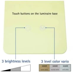 Maul Schreibtischlampe Maulpearly LED, Dimmbar, Lime, Mit Standfuß -Maul Shop 3a3b79aab826bcaf9429ce71a987509cde86a216 schreibtischlampe maul maulpearly led