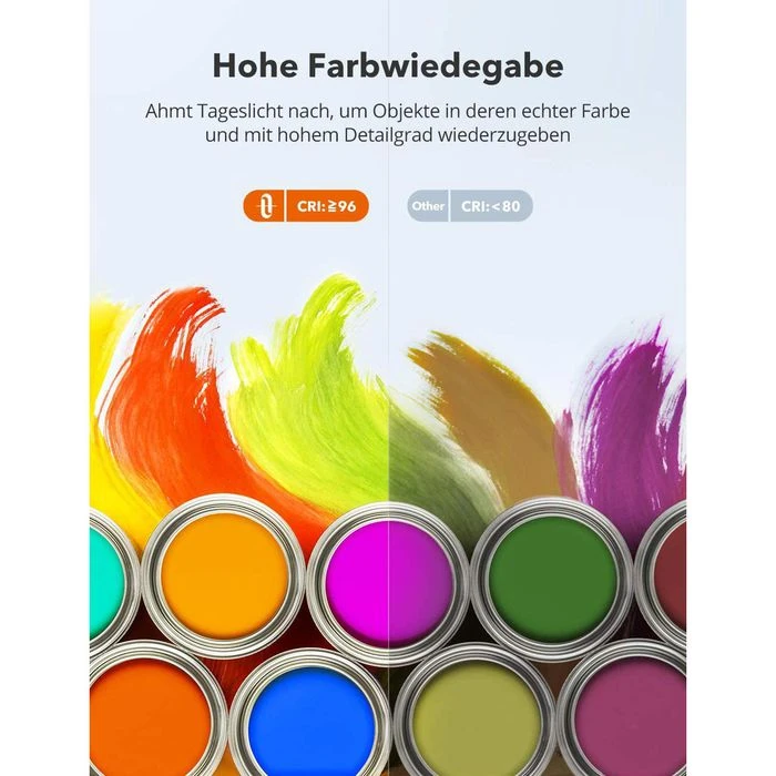 TaoTronics Schreibtischlampe TT-DL092 LED, Standfuß, Dimmbar, USB, Lichtsensor 9 TaoTronics Schreibtischlampe TT-DL092 LED, Standfuß, Dimmbar, USB, Lichtsensor – Bild 7