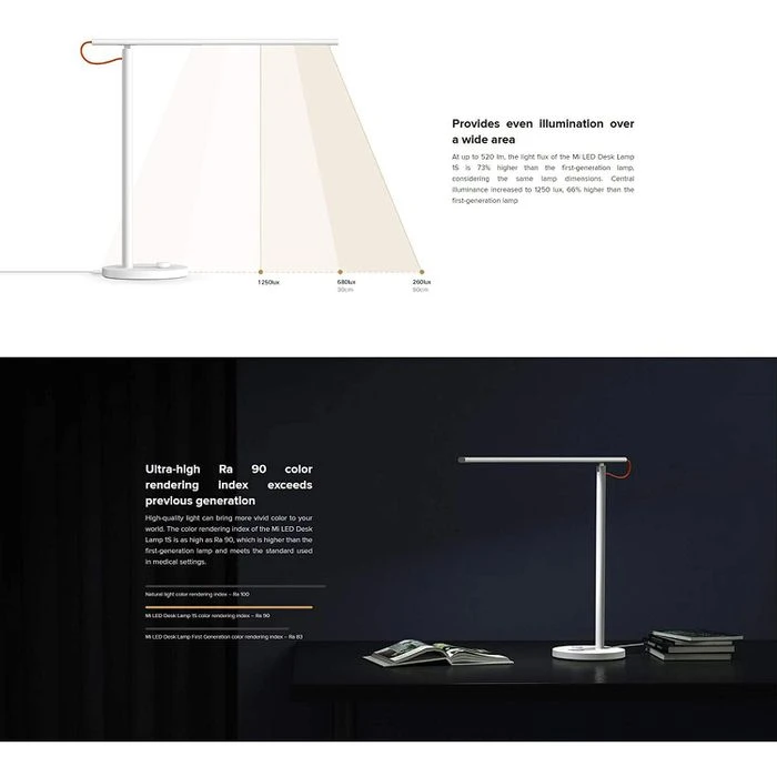 Xiaomi Schreibtischlampe Mi LED Desk Lamp 1S, Dimmbar, Weiß, Mit Standfuß, App-steuerbar 10 Xiaomi Schreibtischlampe Mi LED Desk Lamp 1S, Dimmbar, Weiß, Mit Standfuß, App-steuerbar – Bild 8